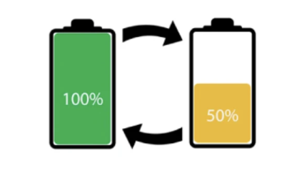 Power Bank Charge Cycles Explained: Maximize Power Efficiency