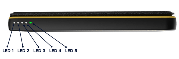 LED Battery Indicator